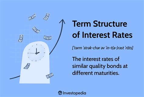 Rates and Structure .